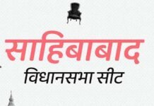 साहिबाबाद सीट : जितनी बड़ी, उतनी महत्वपूर्ण, दलित-मुस्लिम और प्रवासी मतदाताओं का दबदबा, ब्राह्मण भी पीछे नहीं
