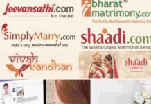 गाजियाबाद की युवती ने विदेशी दूल्हा पाने के चक्कर में गवाएं पौने सात लाख रुपए