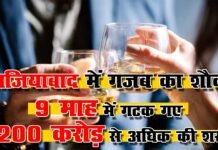 अवैध शराब पर सख्ती का असर, आबकारी विभाग ने 9 माह में भरा 1200 करोड़ से अधिक का राजस्व