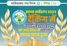 गाजियाबाद फिर बना नंबर-1 स्वच्छ सर्वेक्षण-2023 में उत्तर प्रदेश में प्रथम और देश में 19वें स्थान पर हुआ काबिज