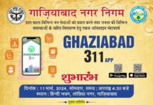आज होगा गाजियाबाद 311 एप का शुभारंभ, 66 तरह की समस्याएं होगी निस्तारित