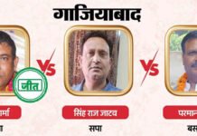 विधानसभा उपचुनाव: बसपा के परमानंद समेत 12 प्रत्याशियों की जमानत जब्त