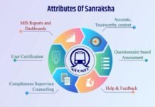 भारतीय रेलवे ने किया फ्रंटलाइन रेल कर्मचारियों के लिए संरक्षा मोबाइल एप्लीकेशन लांच