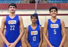 नेहरू वर्ल्ड स्कूल के छात्रों का भारतीय अंडर-17 बास्केटबॉल टीम में शानदार चयन