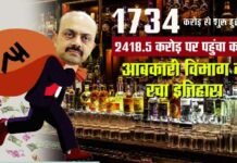 छापेमारी की धार, राजस्व की रफ्तार-कमाऊ पूत बना गौतमबुद्ध नगर-1734 करोड़ से शुरू हुई रफ्तार, 2418.5 करोड़ पर पहुंचा कारवां