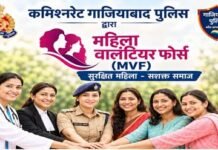 गाजियाबाद में महिला सुरक्षा को मिलेगा नया कवच, 24 थानों से 591 महिलाएं बनीं महिला स्वयंसेवी दल का हिस्सा