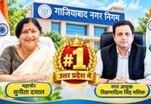 जन समस्याओं के समाधान में गाजियाबाद नगर निगम फिर बना यूपी में नंबर वन